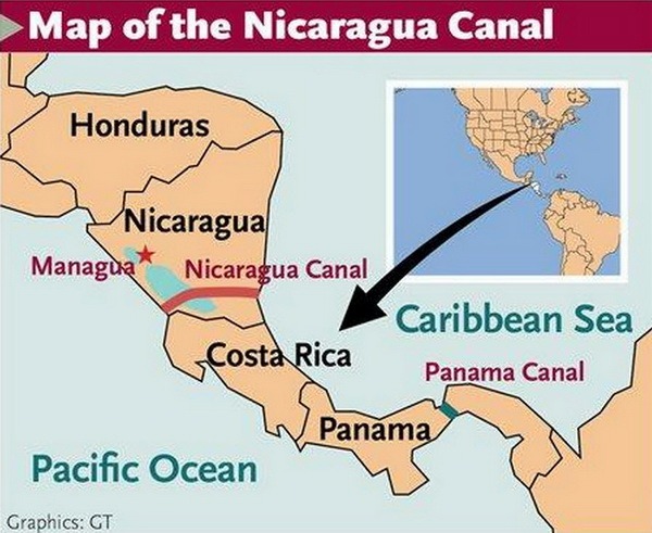 Nicaragua Canal