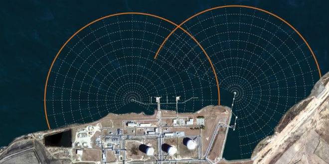 Israel-aquashield-radar