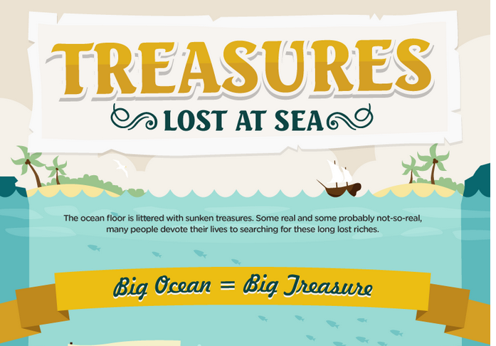 Treasures-Lost-At-Sea-infographic (label)