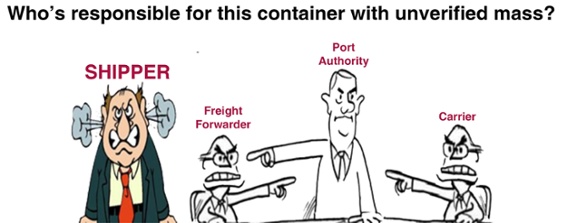 container mass verification 1