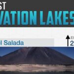 Highest-elevation-lakes-in-the-World p