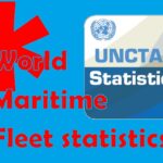 unctad-statistics