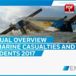 EMSA 2017 Marine casualties s