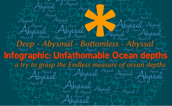 Infographic: Unfathomable Ocean depths