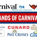 Carnival corp Brands