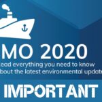 IMO 2020 Banner