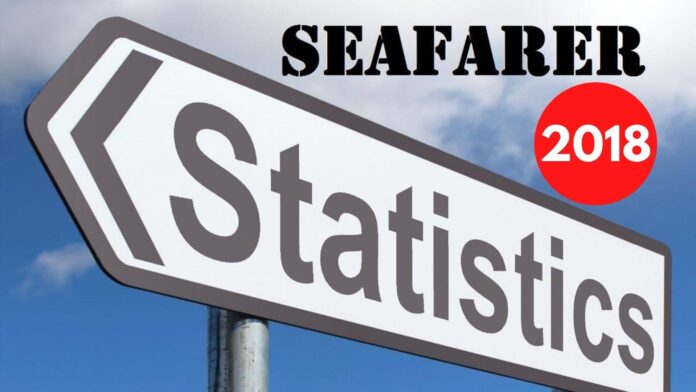 EU seafarer statistics 2018