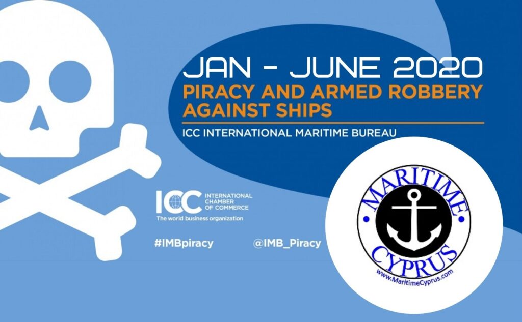 IMB piracy report Jan - Jun 2020