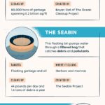 ocean-cleanup-new