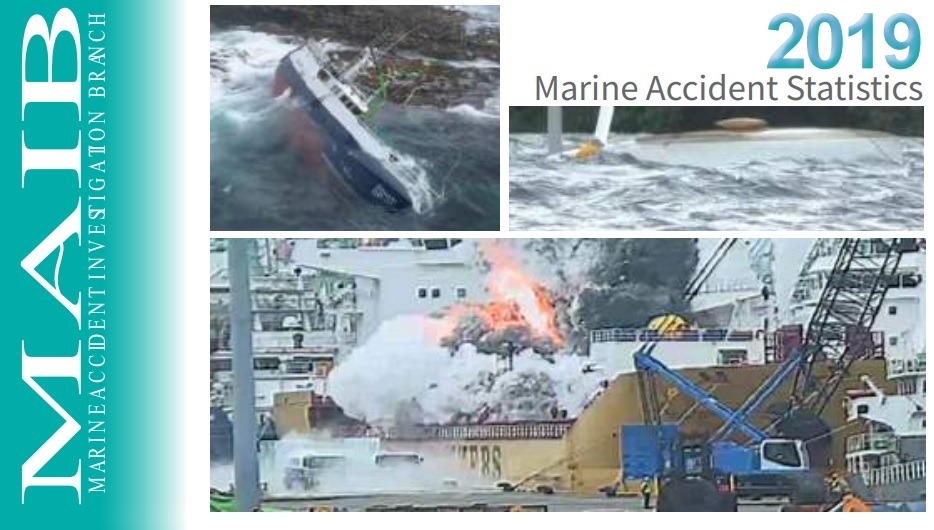 MAIB annual accidents 2019