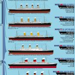 worlds-biggest-passenger-ships-infographic aa