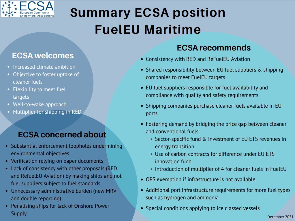 ECSA FuelEU Maritime summary