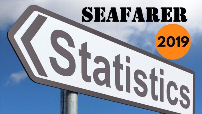 EMSA seafarer statistics 2019