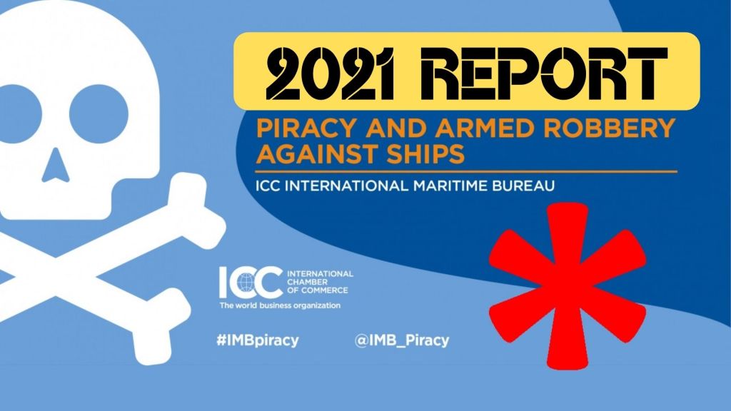 IMB Annual Piracy report 2021