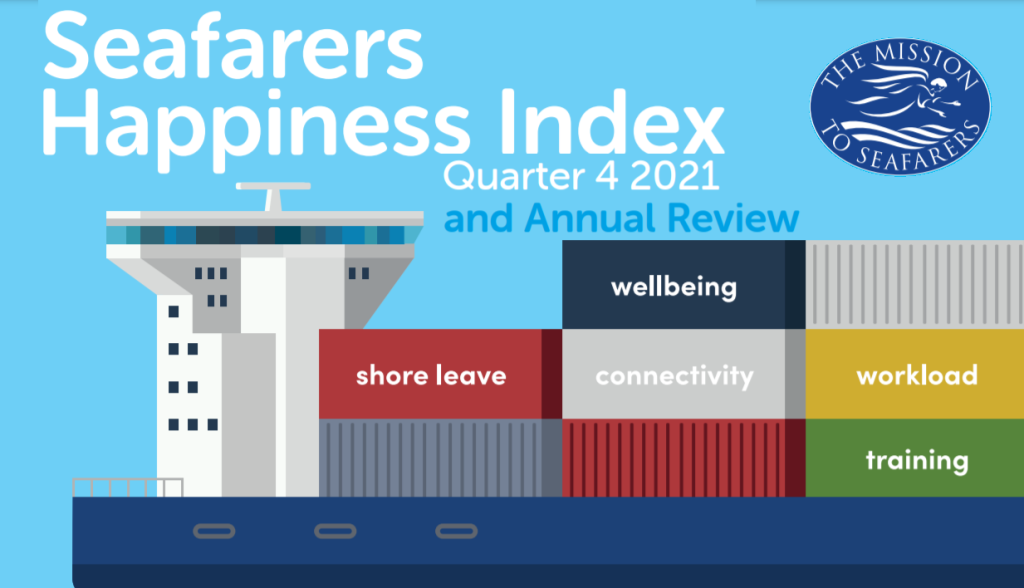 seafarer happiness index 2021
