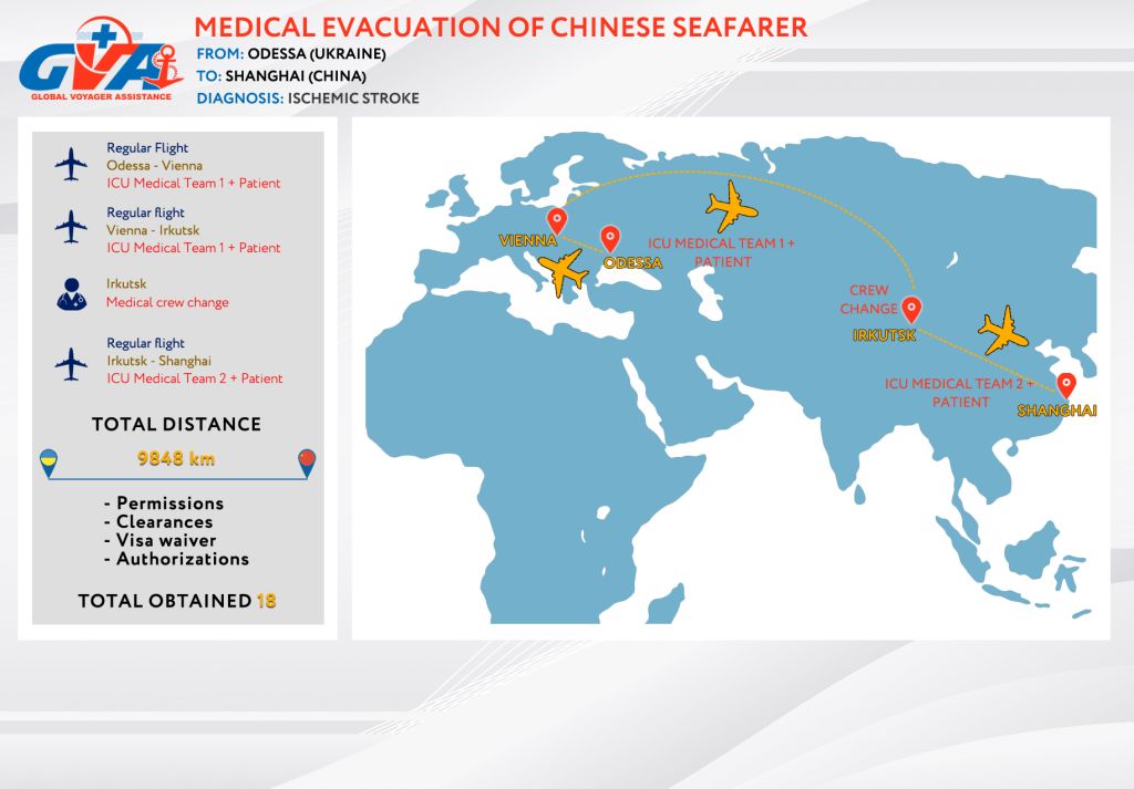 medical evacuation of seafarer odessa shanghai