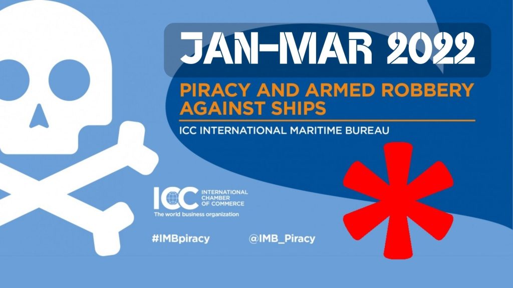 icc imb piracy report