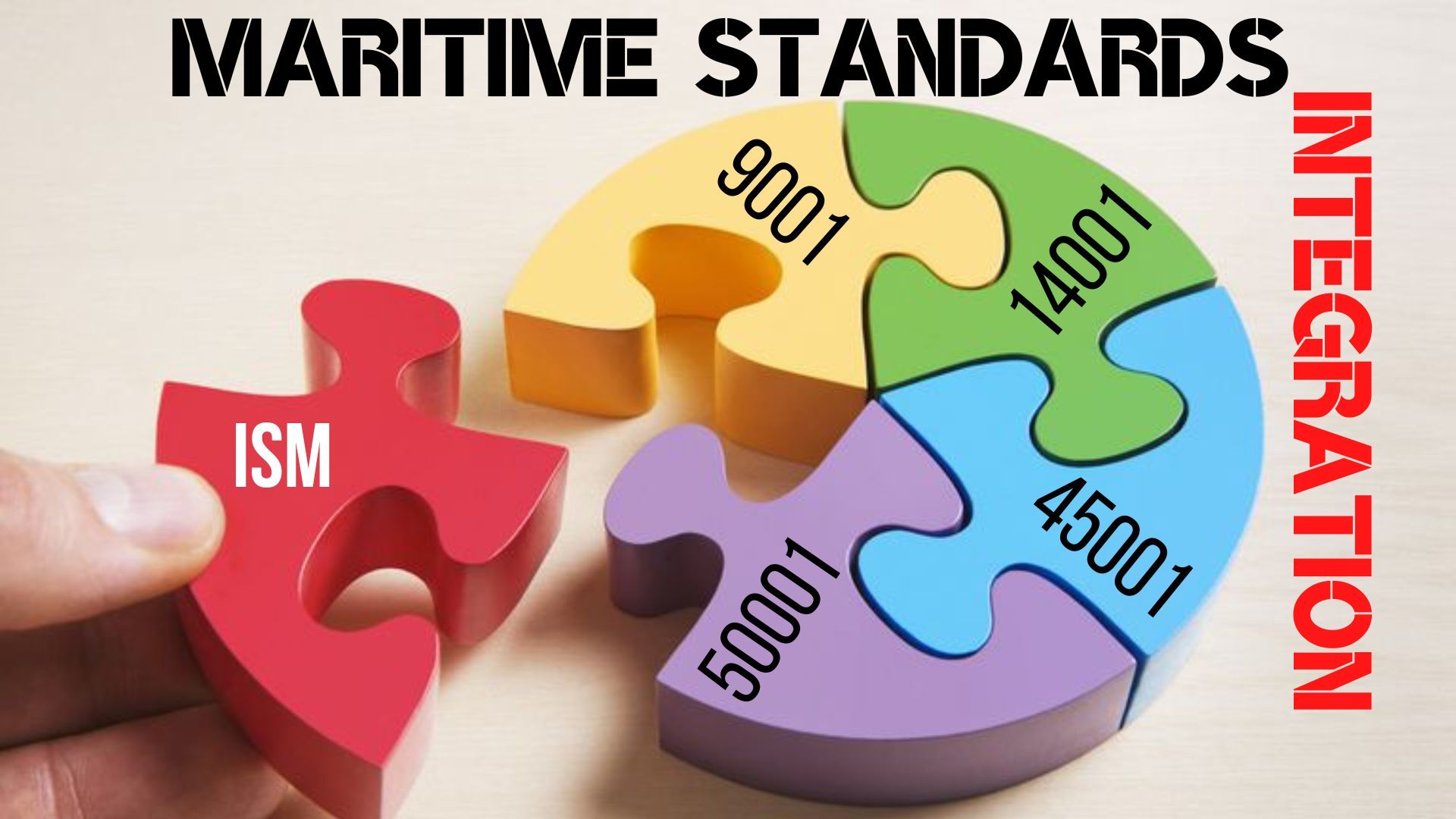 Maritime standards integration